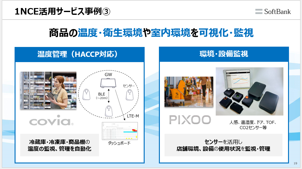 1NCE活用事例