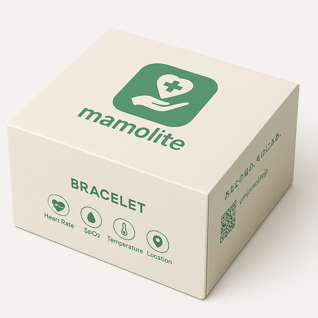 mamolite スマートブレスレット化粧箱