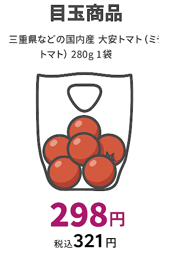 目玉商品