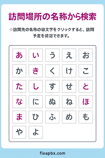訪問場所の名称から検索（五十音パネル）
